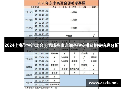2024上海学生运动会羽毛球赛事详细赛程安排及相关信息分析
