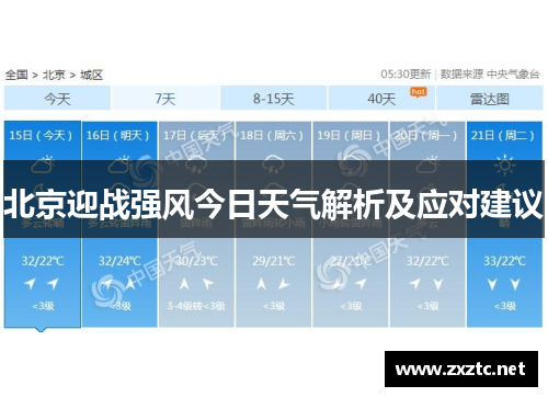 北京迎战强风今日天气解析及应对建议